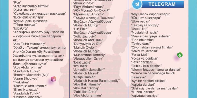 Экстремистик ва террористик контентлар хусусида