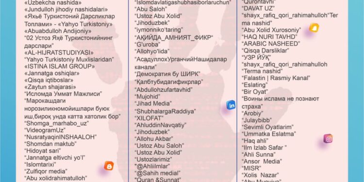 Экстремистик ва террористик контентлар хусусида