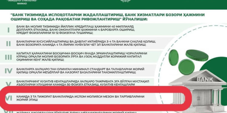 «Ўзбекистон — 2030» стратегияси: тижорат банкларида Ислом молияси мезон ва тартибларини жорий этиш