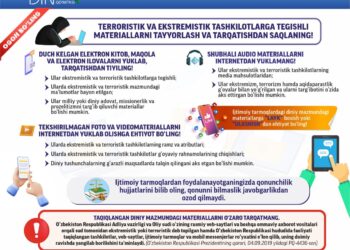 Террористик ва экстремистик ташкилотларга тегишли материалларни тайёрлаш ва тарқатишдан сақланинг!