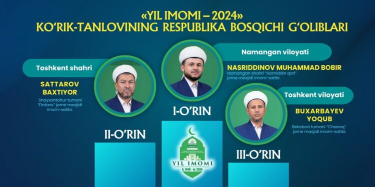 “Йил имоми” ғолиби Муҳаммадбобур домла ҳаж йўлланмаси билан тақдирланди